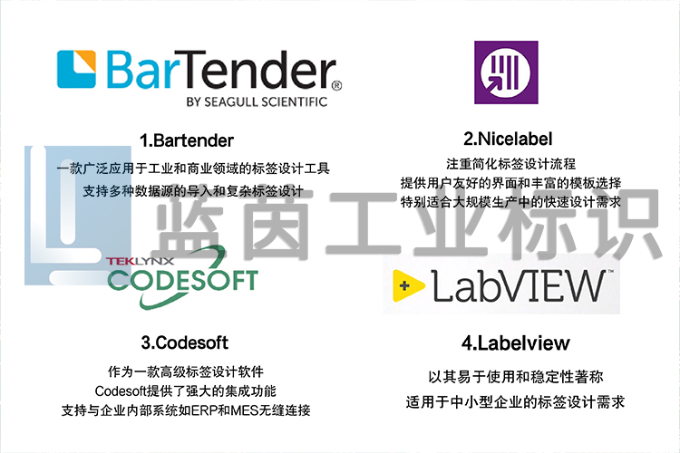 UV噴碼機與標簽生成軟件的集成應用